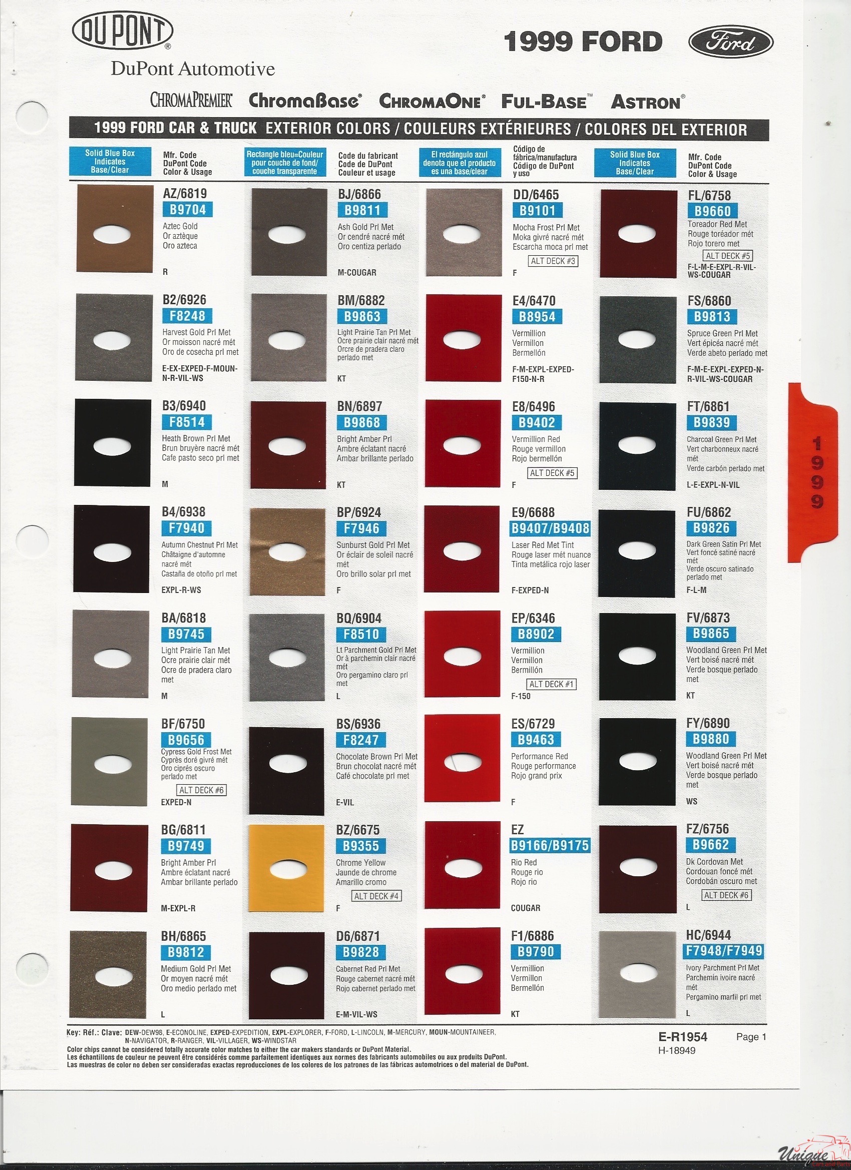 1999 Ford Paint Charts